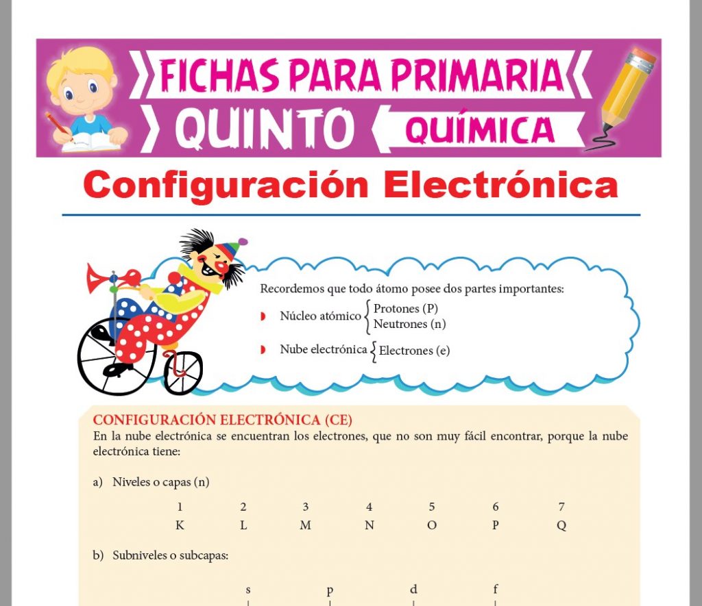 Ficha de Configuración Electrónica para Quinto Grado de Primaria