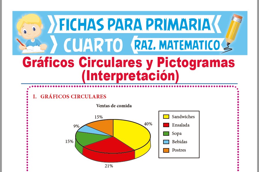 Ficha de Interpretación de Gráficos Circulares y Pictogramas para Cuarto de Primaria