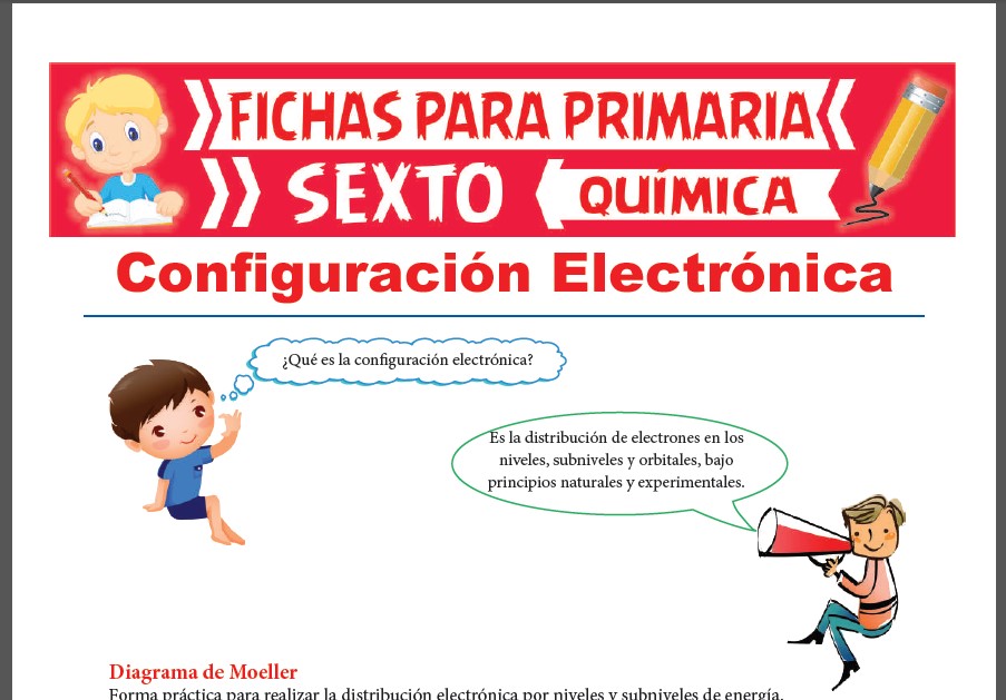 Ficha de Que es la Configuración Electrónica para Sexto Grado de Primaria