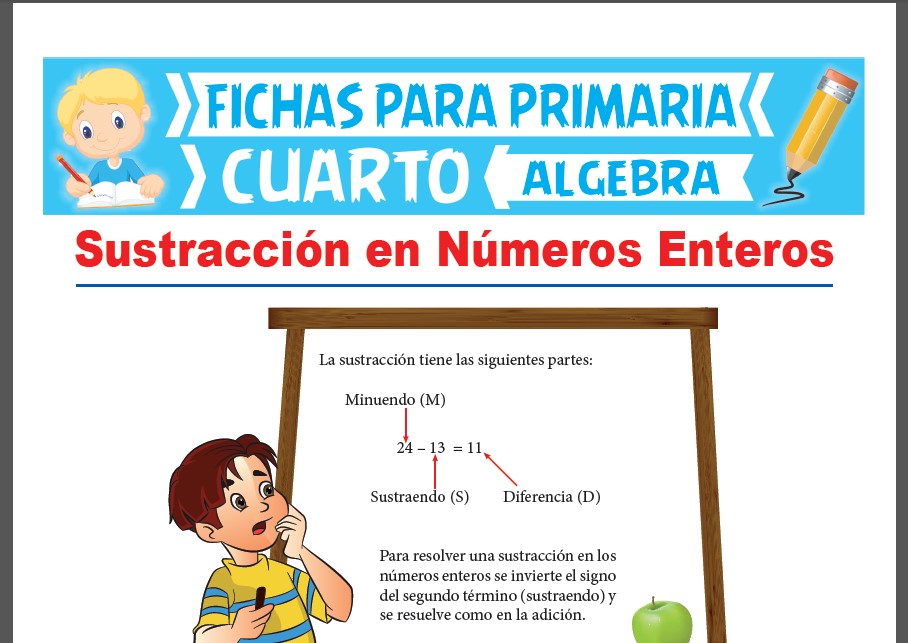 Problemas de Álgebra para Cuarto Grado de Primaria | Actividades 2024