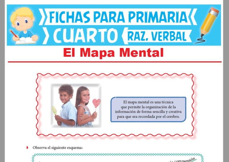 La Palabra y el Signo Lingüístico para Cuarto de Primaria – 2025