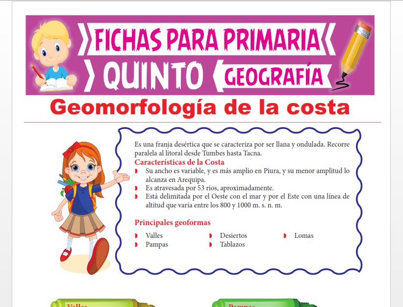 Ficha de Geomorfología de la Costa para Quinto Grado de Primaria